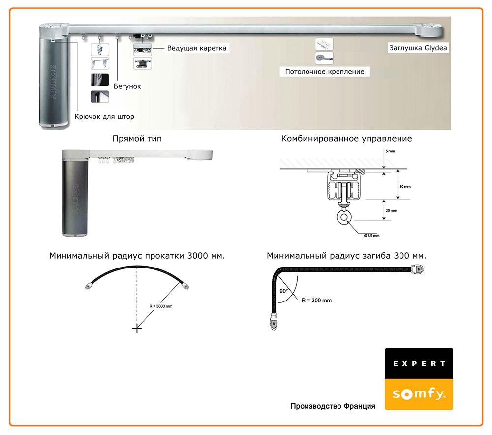 Карниз-Somfy-glydea-35